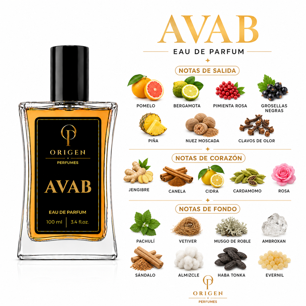 AVAB - Inspirado en Aventus Absolu · Creed