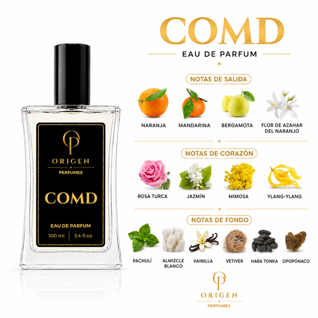 COMD - Inspirado en Coco Mademoiselle · Chanel